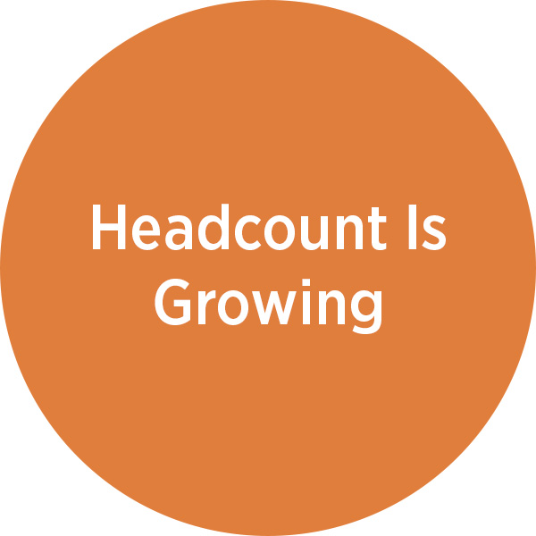 Headcount is Growing