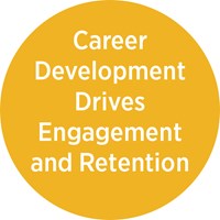 Career Development Drives Engagement and Retention