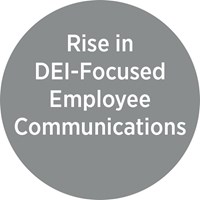 Rise in DEI-Focused Employee Communications