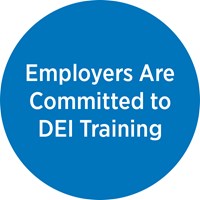 Employers Are Committed to DEI Training