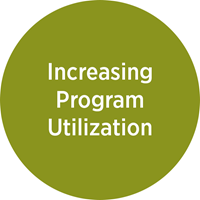 Increasing program utilization
