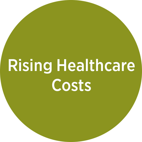 Rising healthcare costs