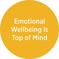 Emotional wellbeing is top of mind
