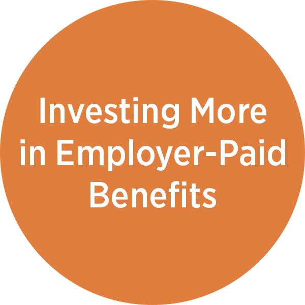 Investing More in Employer-Paid Benefits 