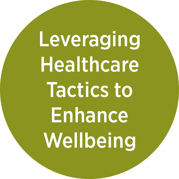 Maximizing Flexibility and Control by Self-Insuring