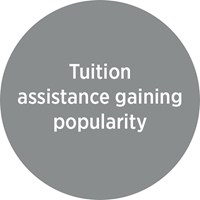 Tuition assistance gaining popularity
