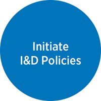 Initiate I&D Policies