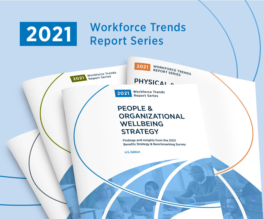 Workforce Trends Report Series: Organizational Wellbeing Cover
