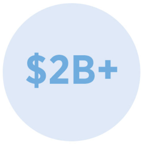 $2 billion