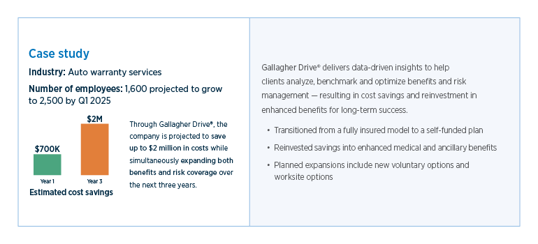 Case study of auto warranty services company; projected savings of up to $2 million