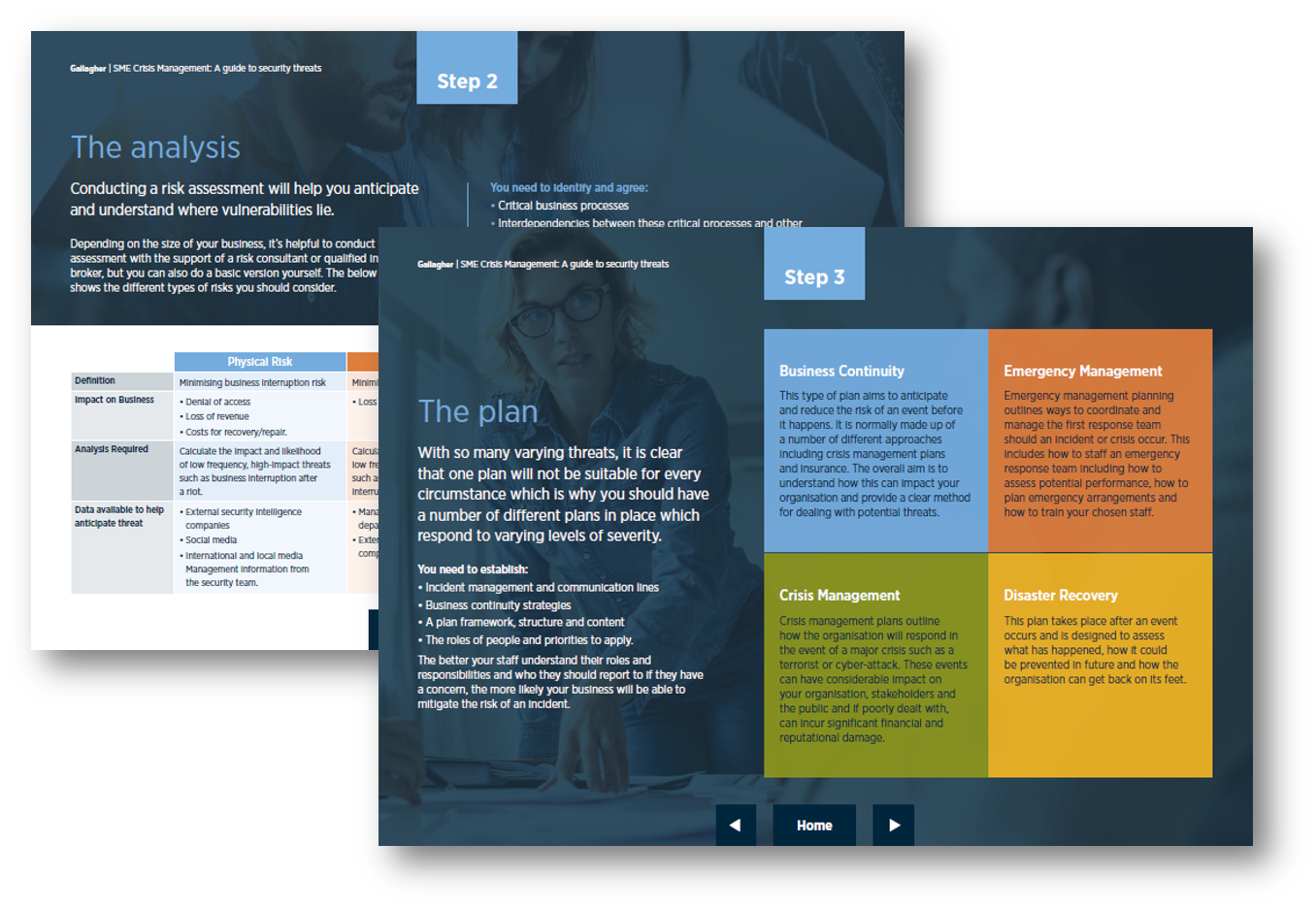 SME guide thumbnail images