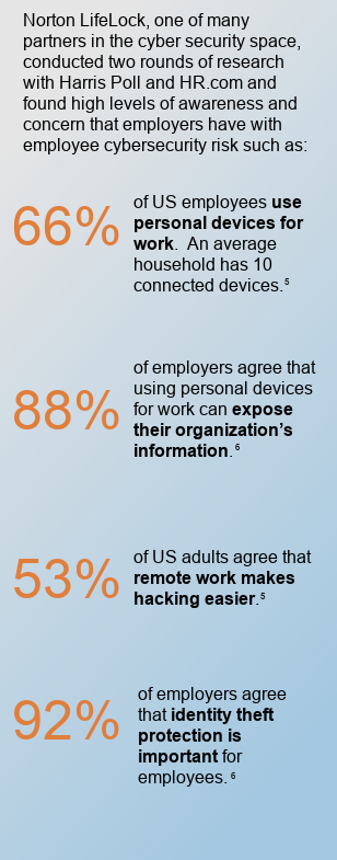 Image courtesy of Norton Benefit Solutions