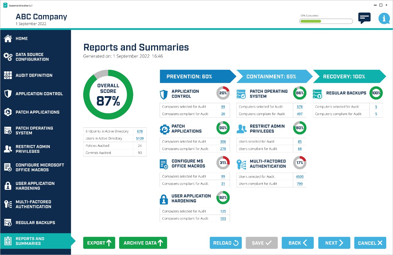 Huntsman Security’s Essential 8 Auditor tool — key information