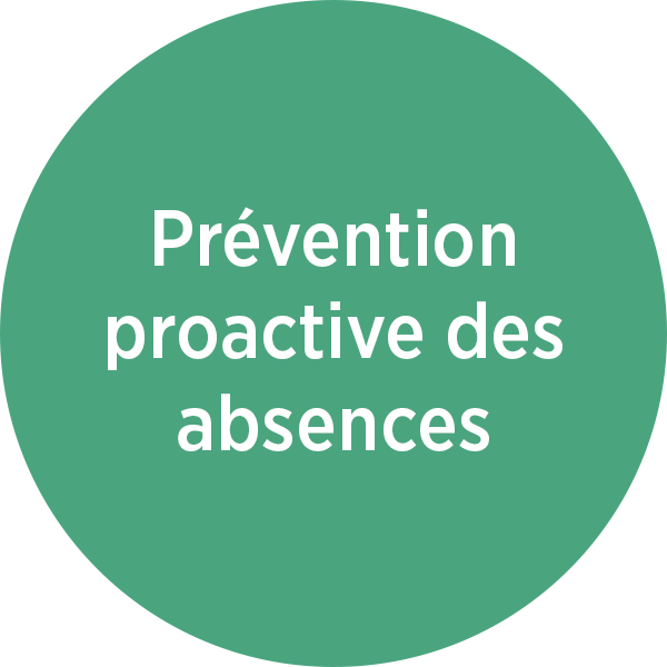 Prévention active des absences