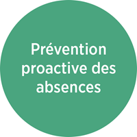 Prévention active des absences