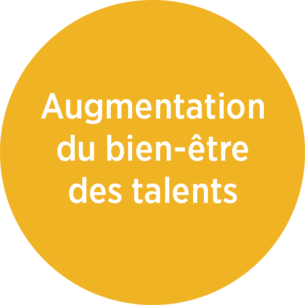 Augmentation des bien-être des talents
