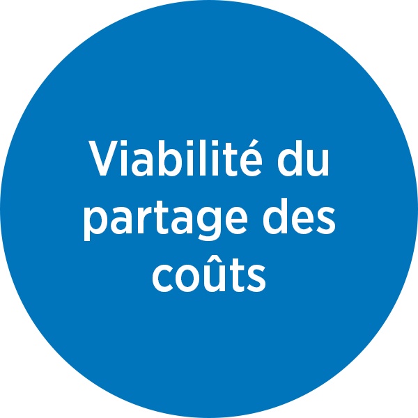 Viabilité du partage des coûtst