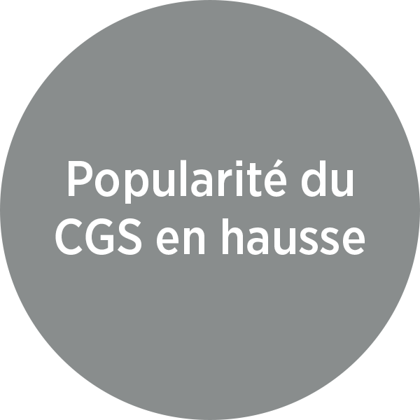 Popularité en CGS en hausse 