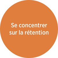Se concenter sur la rétention
