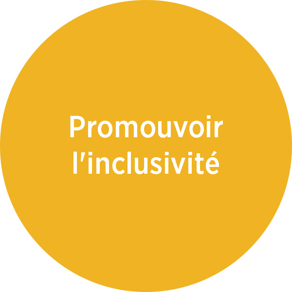 Promotion de l'inclusion