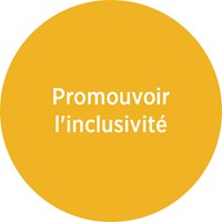 Promotion de l'inclusion