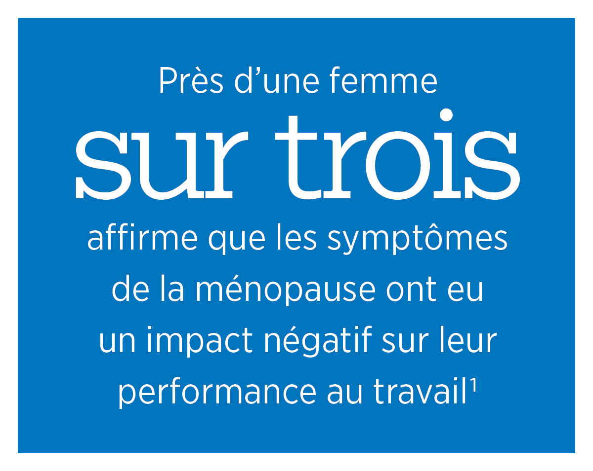 Près d'une femme sur trois affirme que les symptômes de la ménopause ont eu un impact négatif sur leur performance au travail1.
