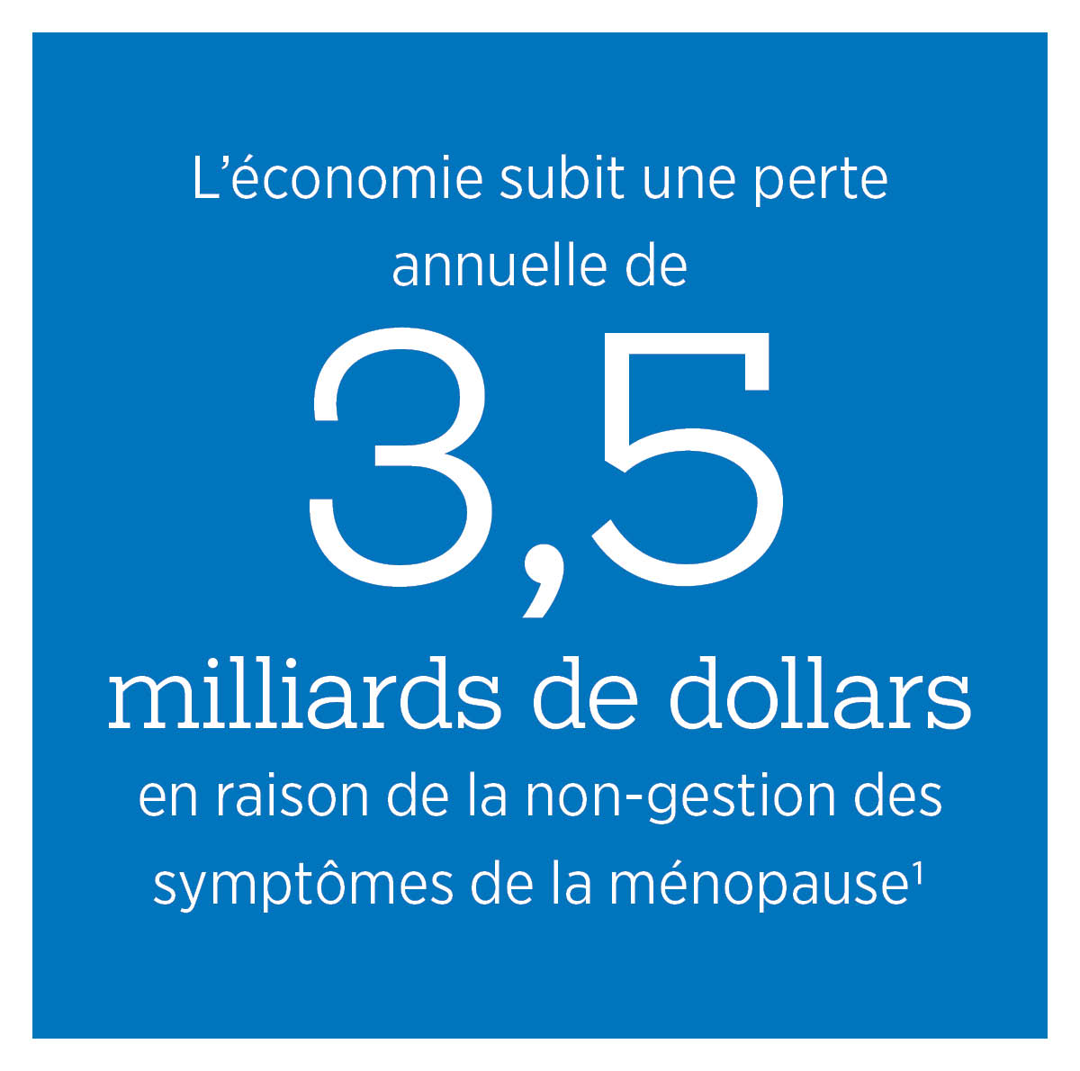 L'économie subit une perte annuelle de 3,5 milliards de dollars en raison de la non-gestion des symptômes de la ménopause.