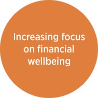 Increasing focus on financial wellbeing