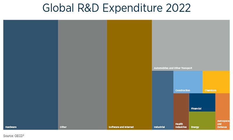 The Luminaries Interview Series: Dickie Whitaker