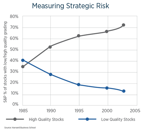 The Luminaries Interview Series: Dickie Whitaker