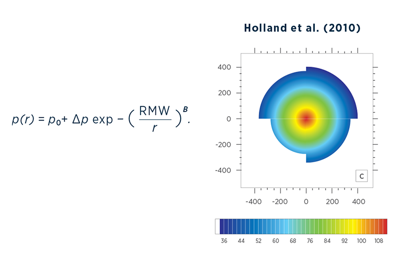 The Luminaries Interview Series: Greg Holland