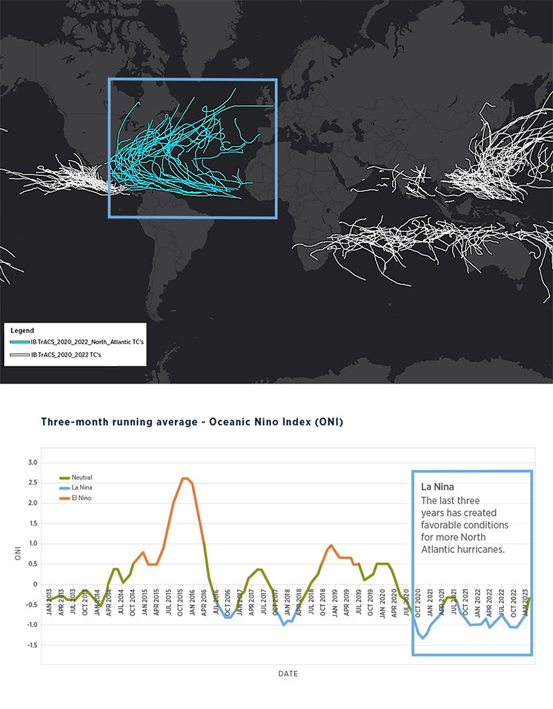 The Luminaries Interview Series: Greg Holland