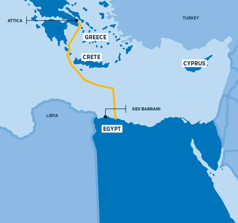 Map showing path of GREGY interconnection