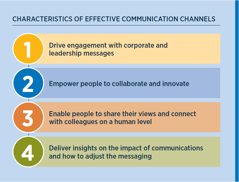 How to design communications that truly excite, engage and inspire Gallagher UK