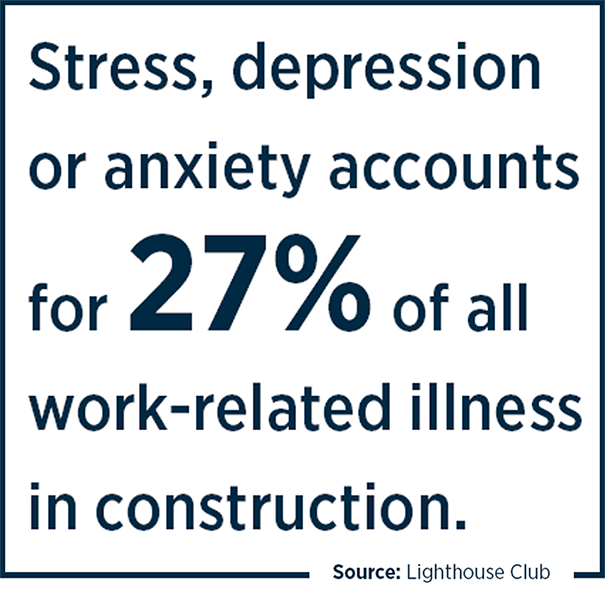 Underneath the hard hat: Mental health in the construction industry