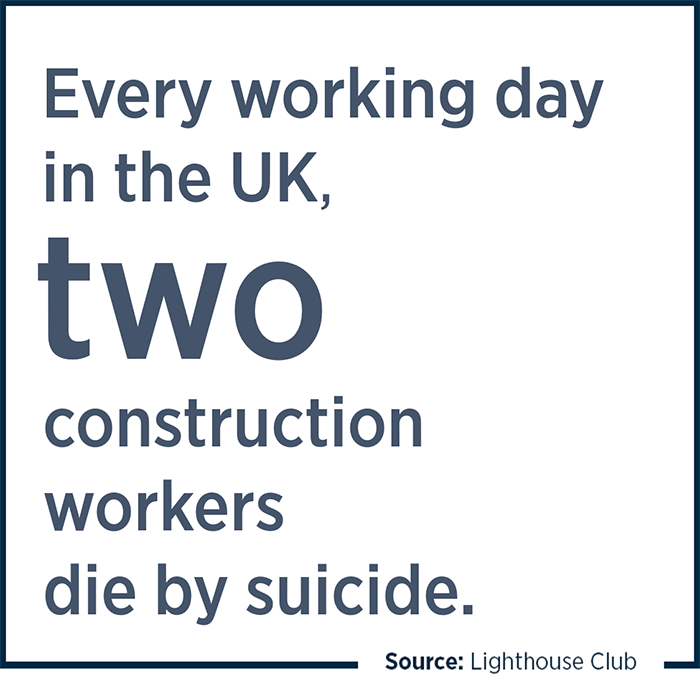 Underneath the hard hat: Mental health in the construction industry