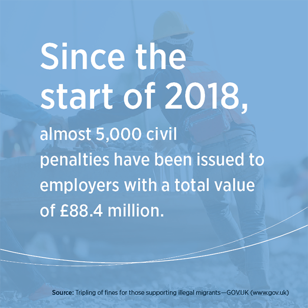 Fines to Triple for Construction Firms That Employ Illegal Migrants