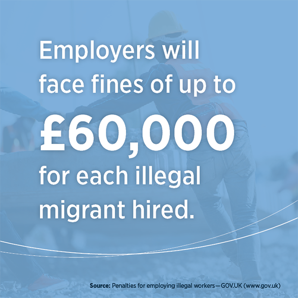 Fines to Triple for Construction Firms That Employ Illegal Migrants