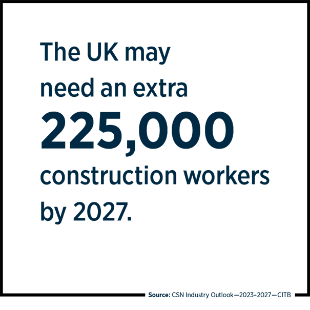 Fines to Triple for Construction Firms That Employ Illegal Migrants